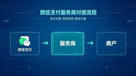 微信支付服务商对接